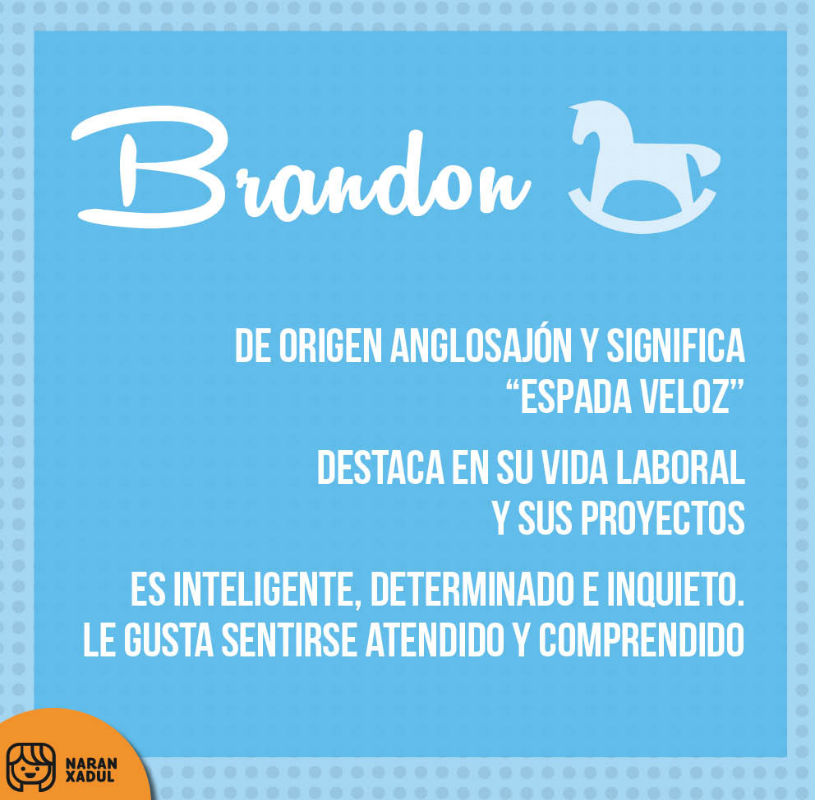 significado de brandon