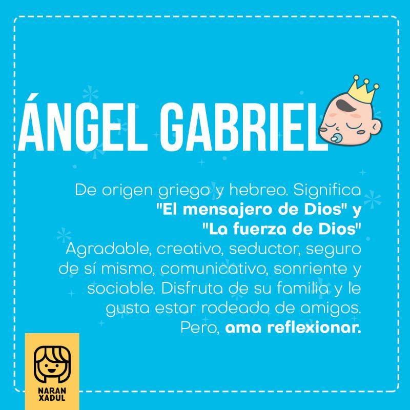 Significado de Ángel Gabriel