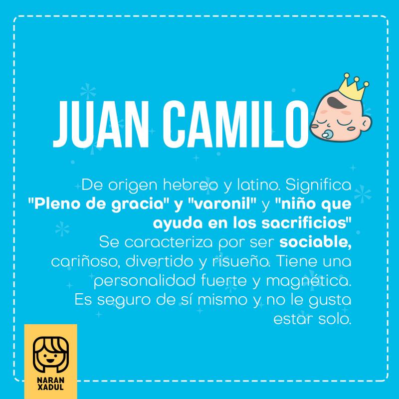 Significado de Juan Camilo