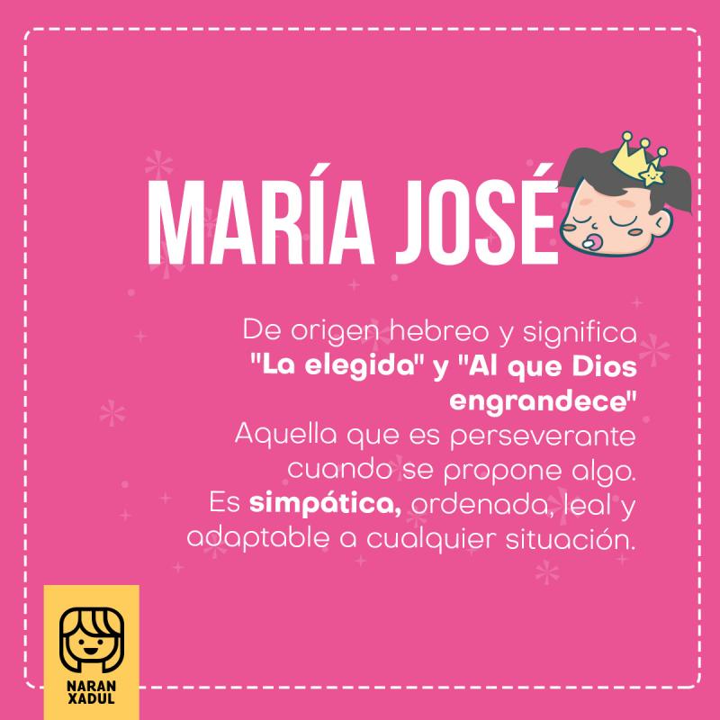 Significado de María José  