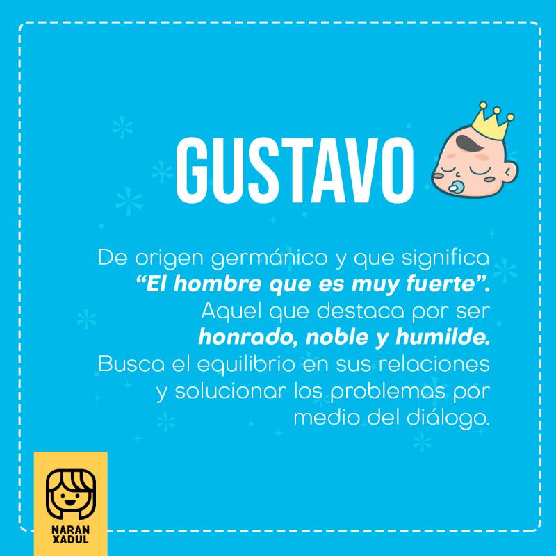 Qual é O Significado Do Nome