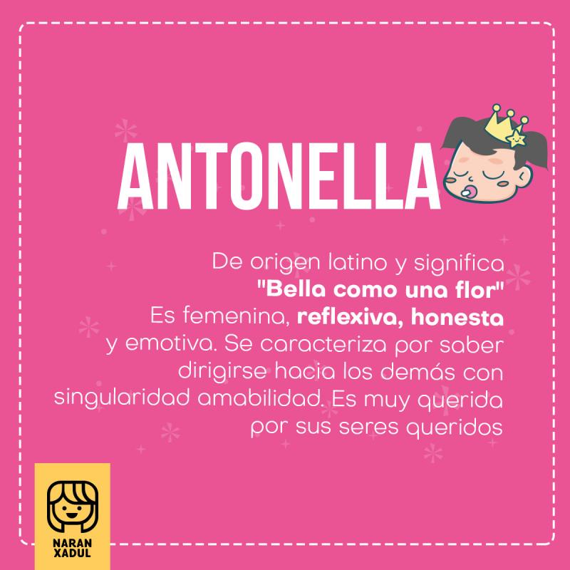 Significado del nombre Antonella