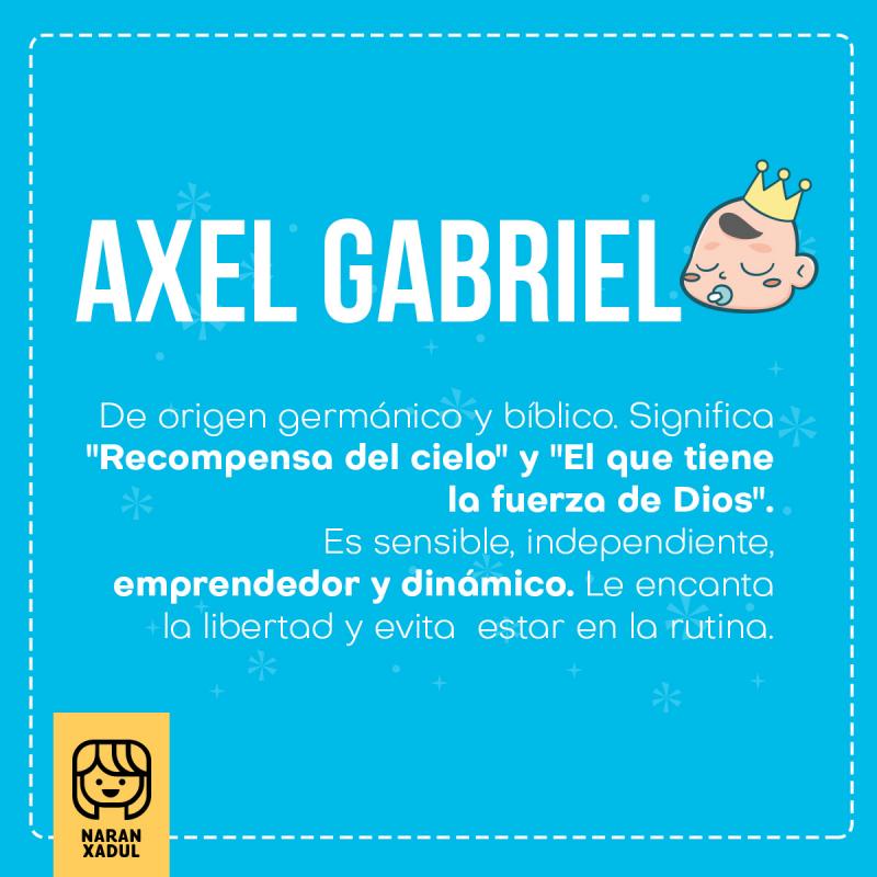 Significado de Axel Gabriel