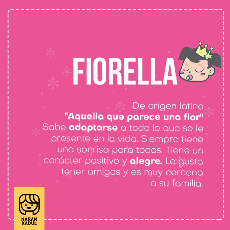 Significado de Fiorella