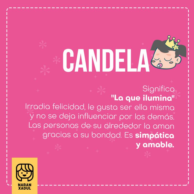 Significado del nombre Candela