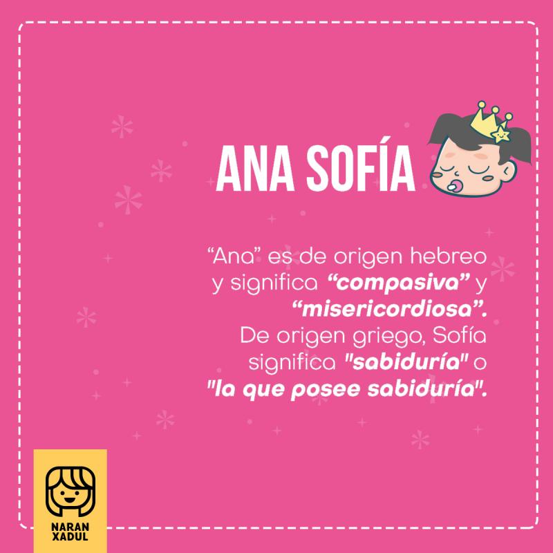 Significado de Ana Sofía