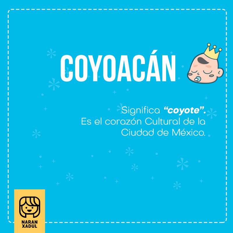 Significado de Coyoacán