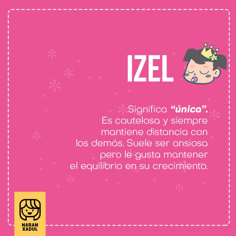 Significado de Izel