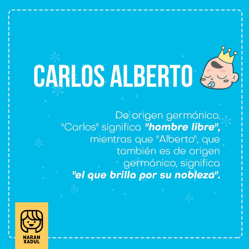 Significado de Carlos Alberto 