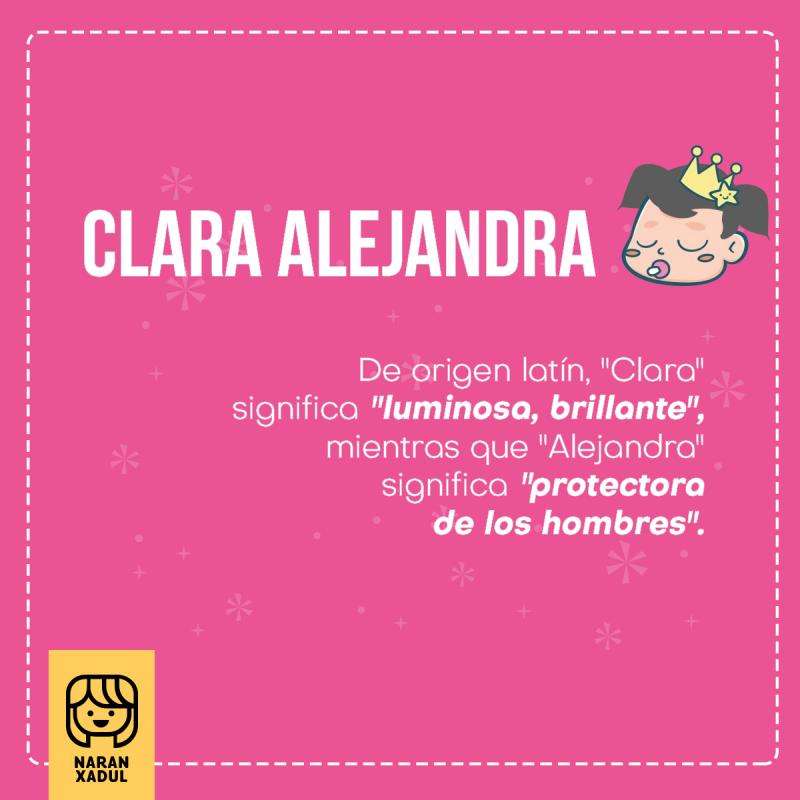 Significado de Clara Alejandra