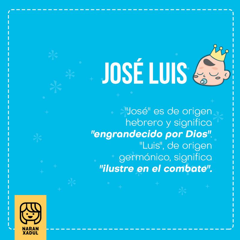 Significado de José Luis