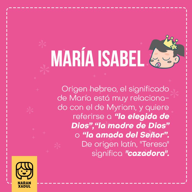 Significado de María Isabel