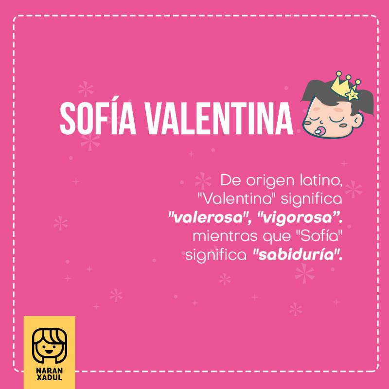 Significado de Sofía Valentina