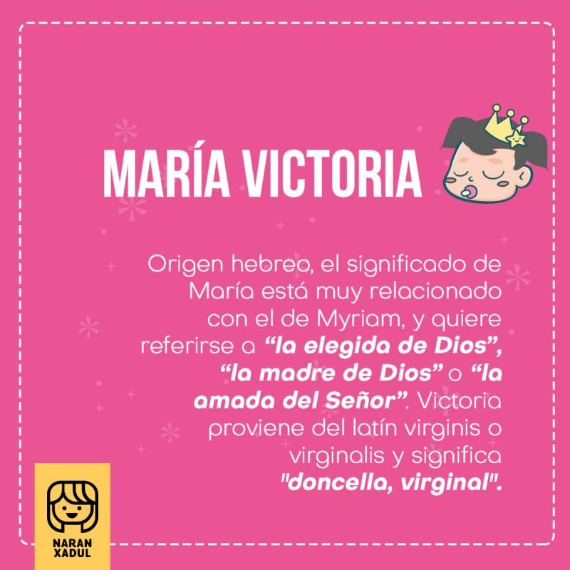 Significado de María Victoria