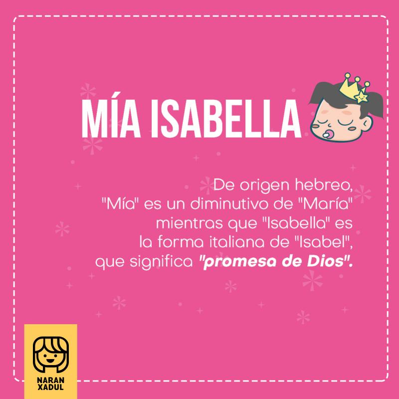 Significado de Mía Isabella