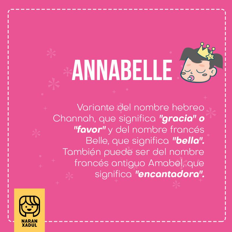 Significado de Annabelle