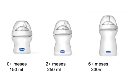 biberones/ Foto: Chicco