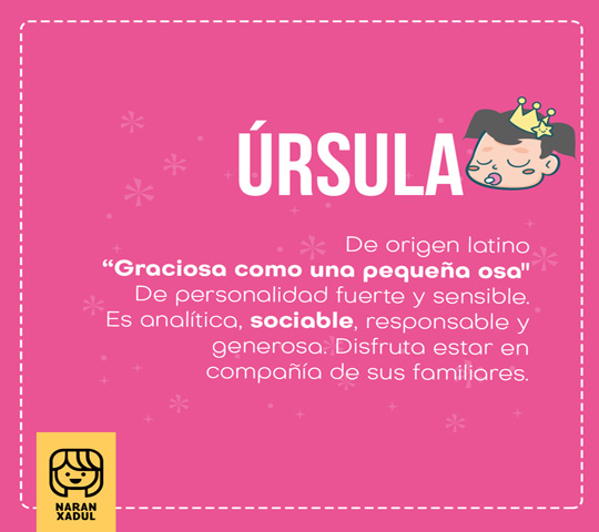 significado del nombre ursula