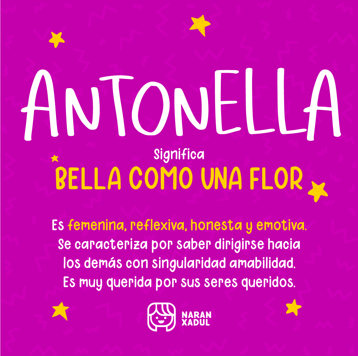 Significado de Antonella