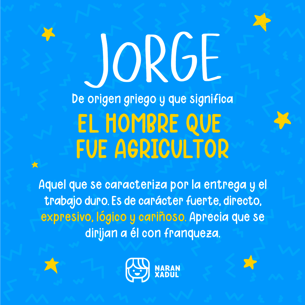 Significado de Jorge