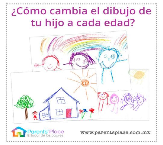 Foto: Parent Place