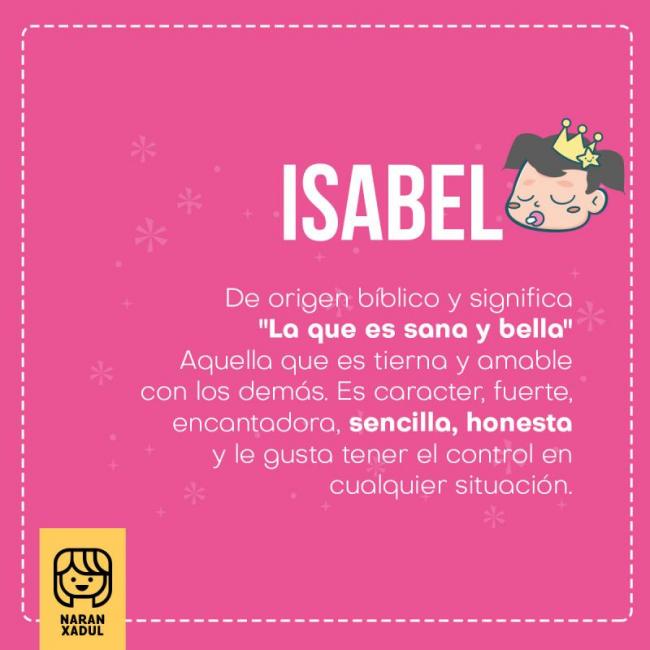 Significado del nombre Isabel Significado del nombre Isabel