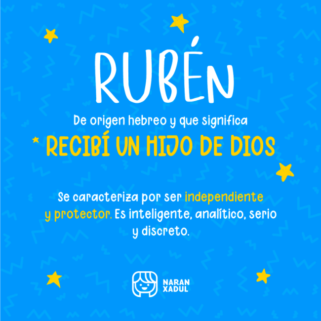 Significado del nombre Rubén