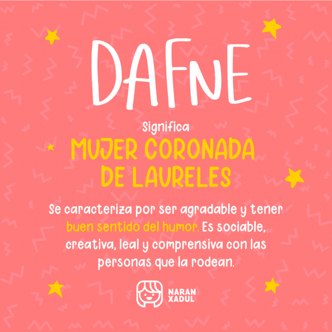 Significado del nombre Dafne Significado del nombre Dafne