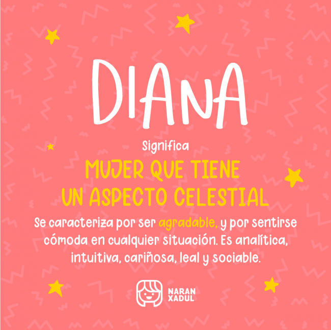 Significado del nombre Diana
