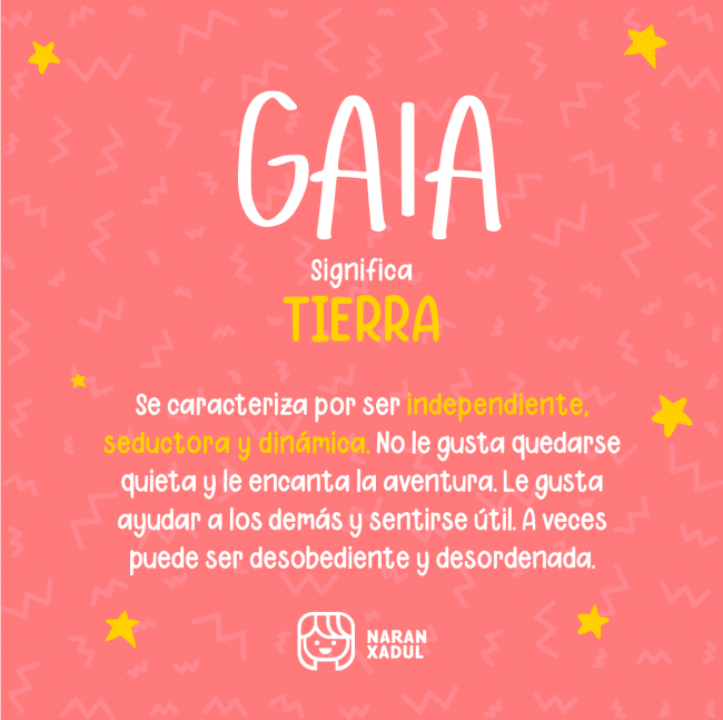Significado del nombre Gaia