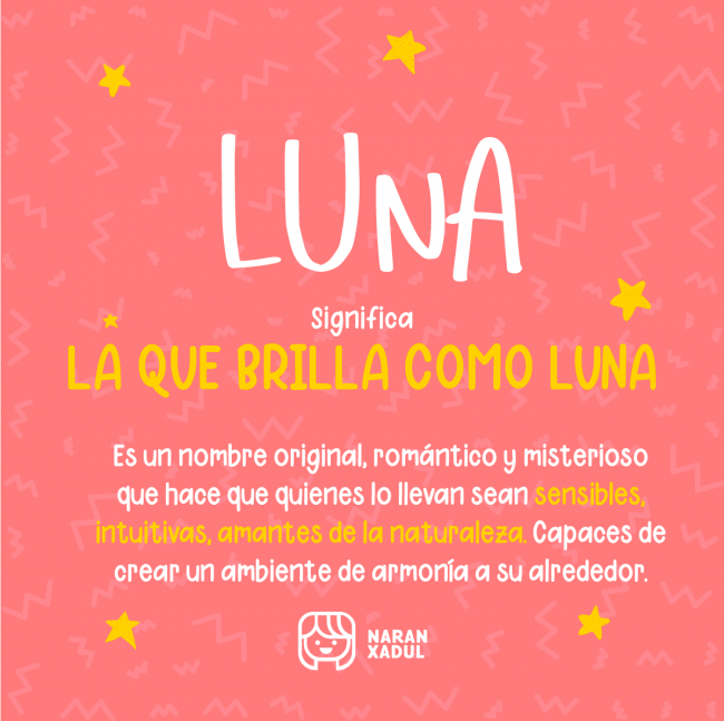 Significado del nombre Luna Significado del nombre Luna